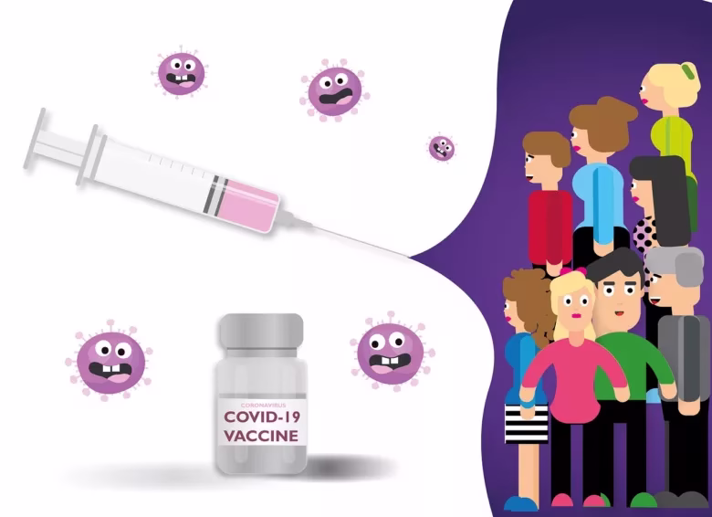 Vaccination, corona, covid-19