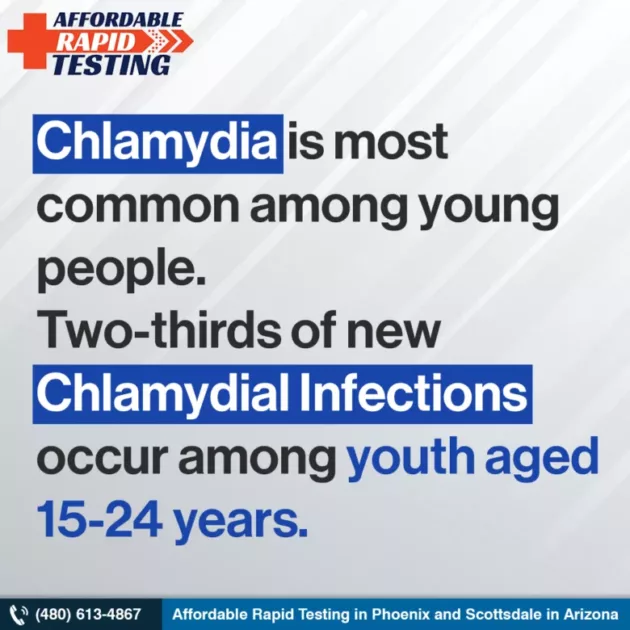 Chlamydia,gonorrhea,most common stds,how to get an std test done,std testing clinic