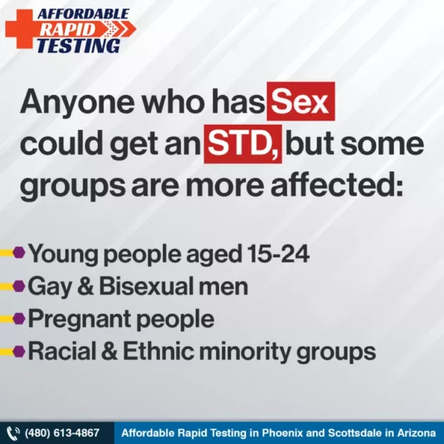 Std test,std clinics in phoenix,std testing,affordable rapid testing,std testing options,viral stds,where to get an std test,what is an std,std screening