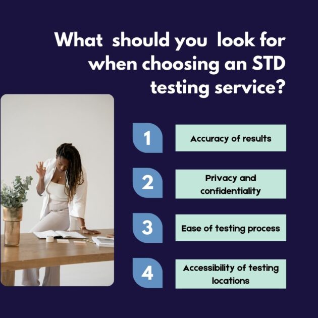 Syphilis,prevention of syphilis,reliable sti testing